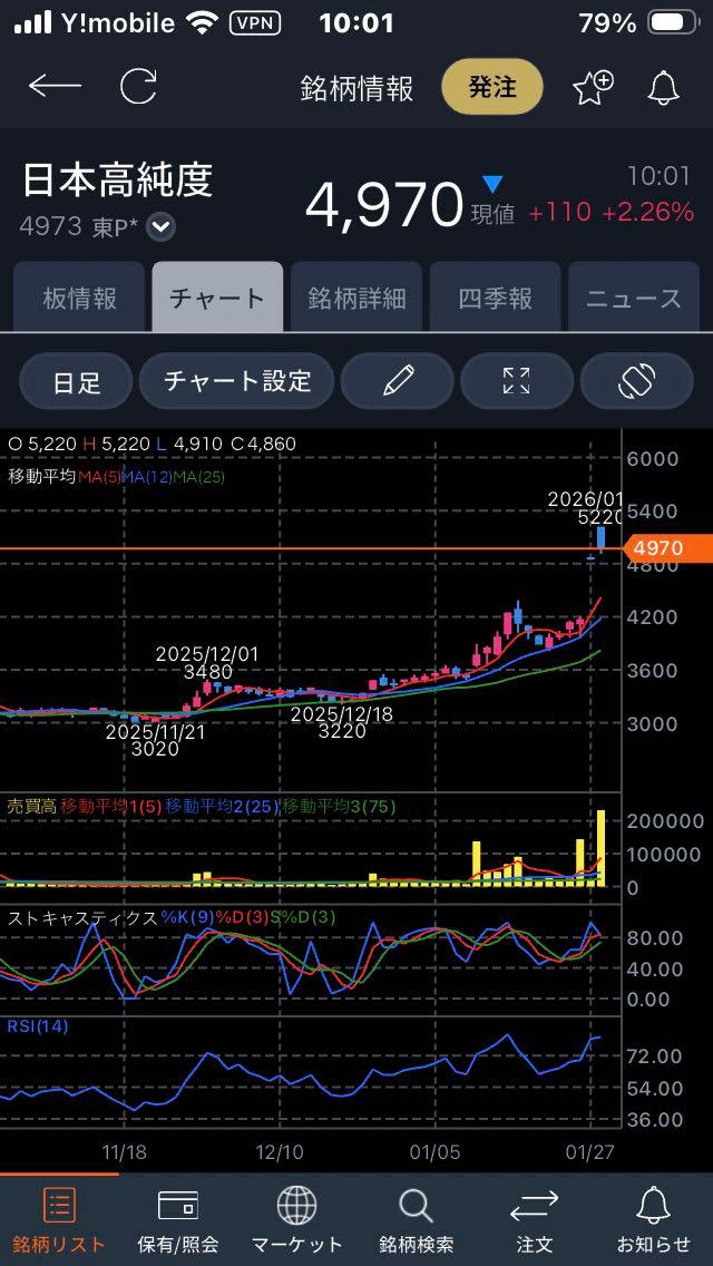 投稿の添付画像