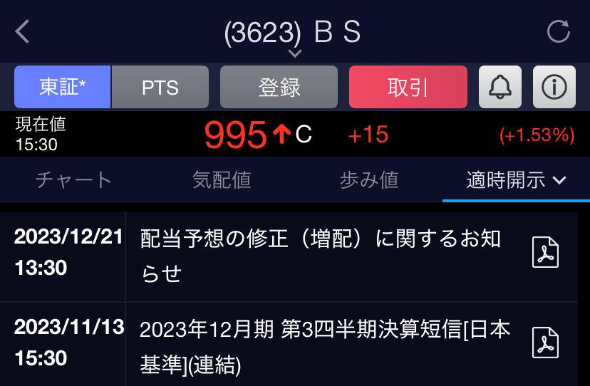 投稿の添付画像