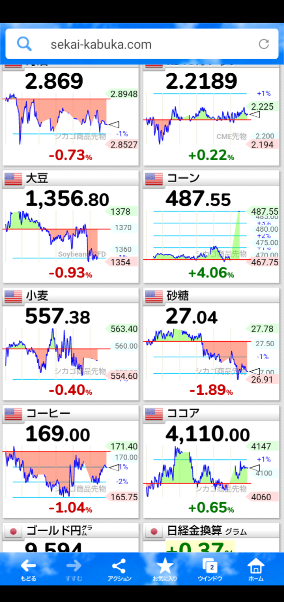 投稿の添付画像