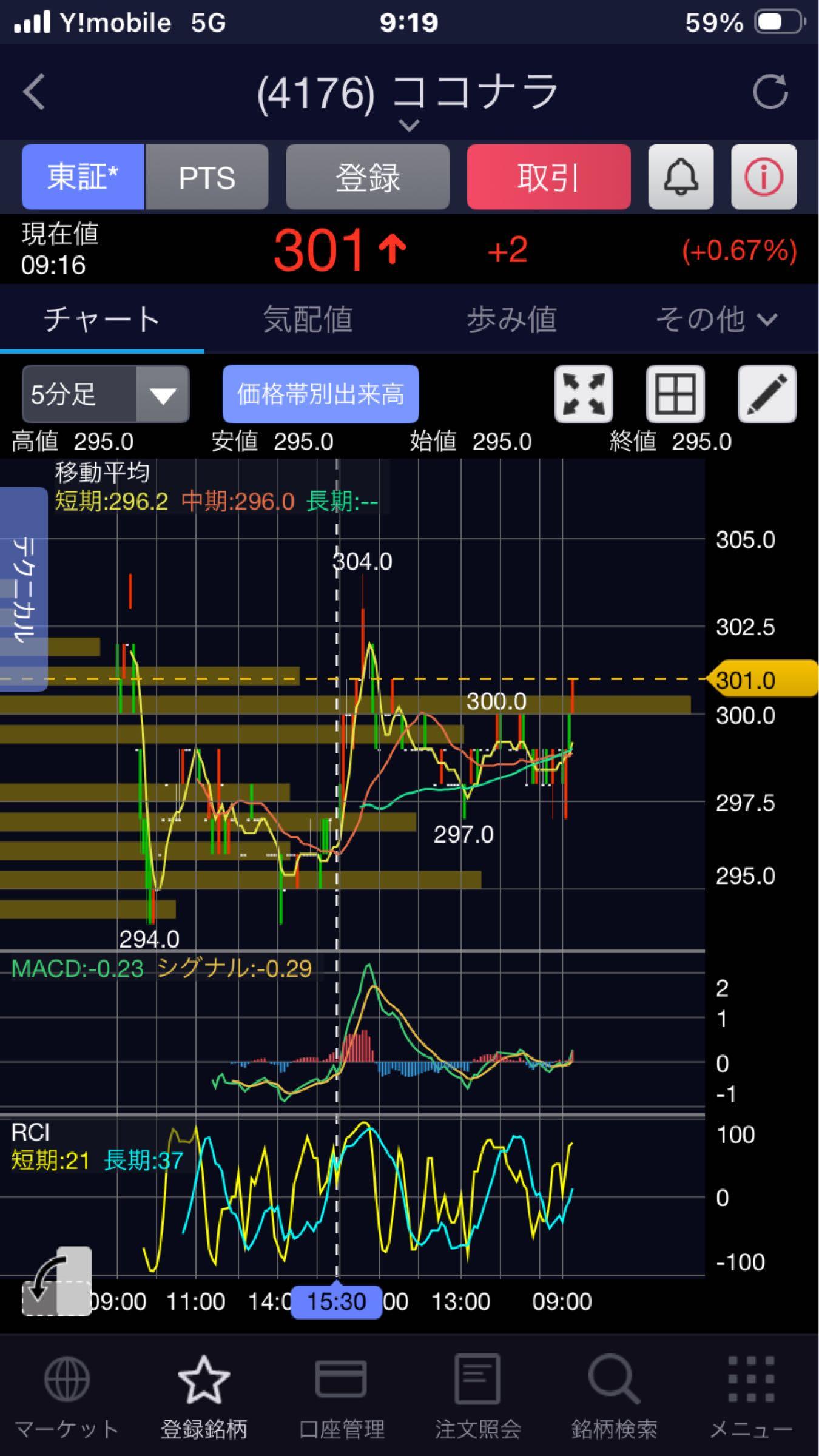 投稿の添付画像