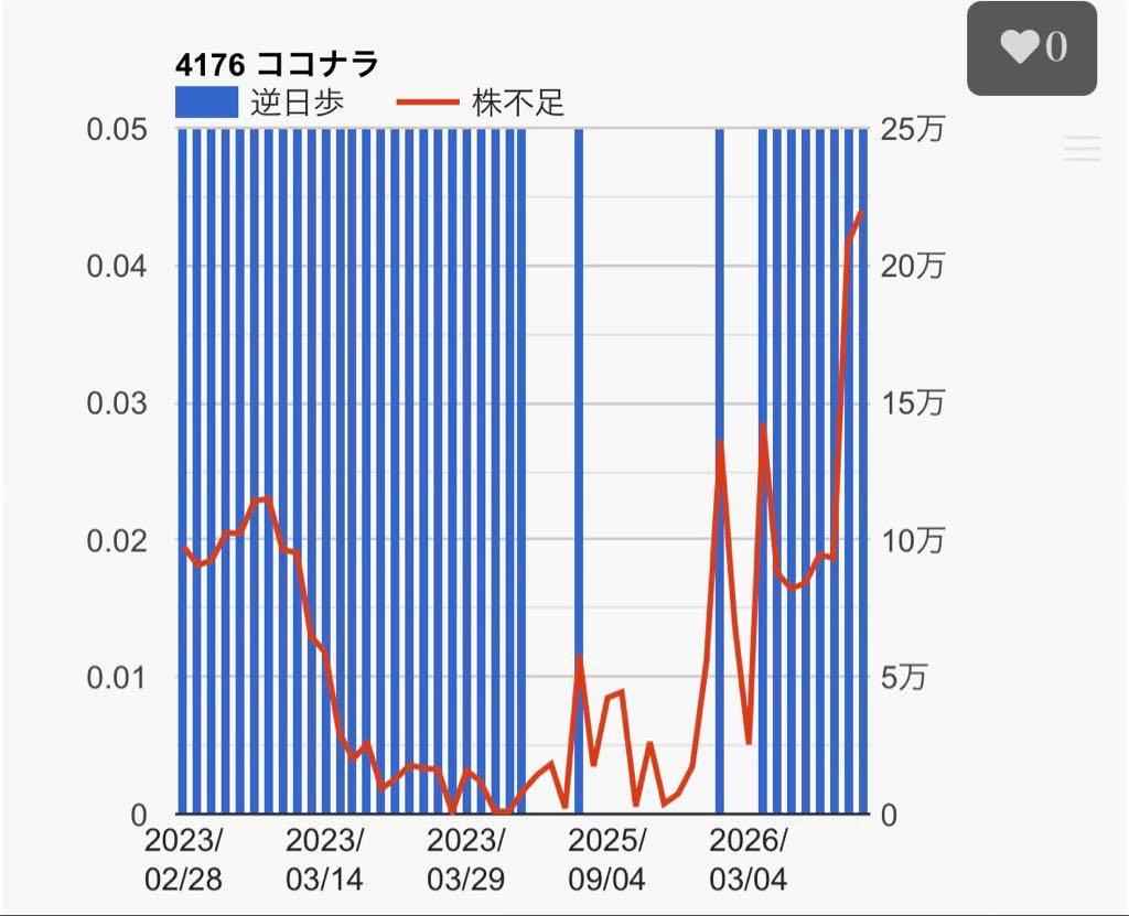 投稿の添付画像