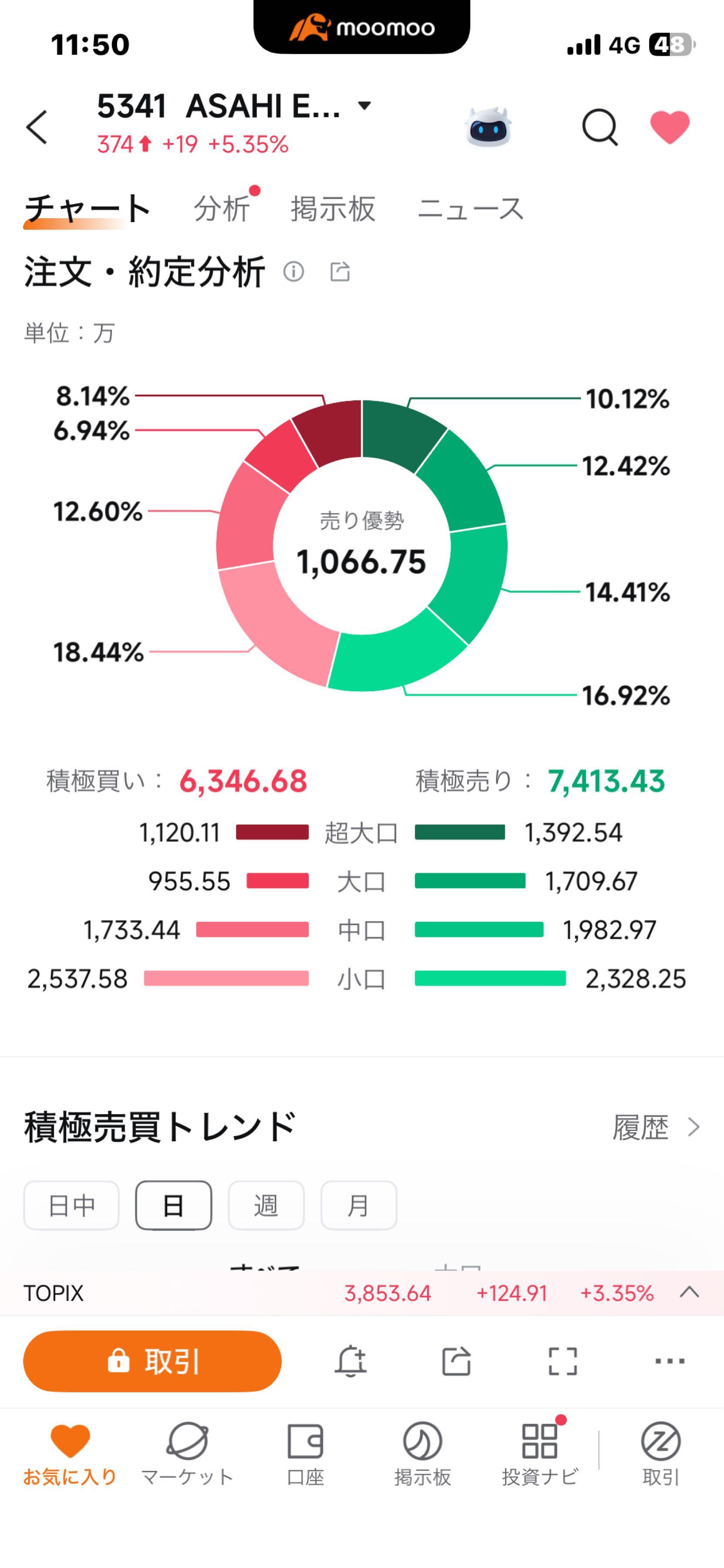 投稿の添付画像