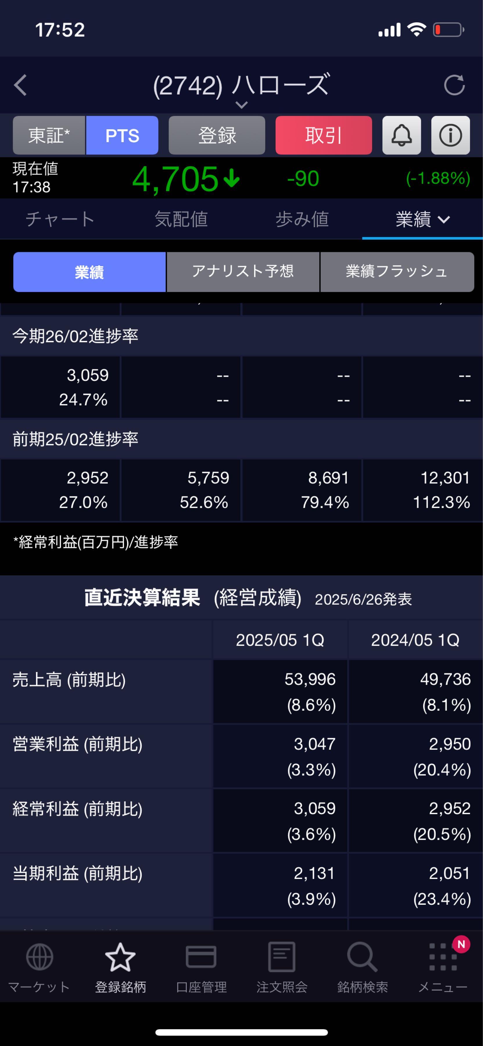 投稿の添付画像
