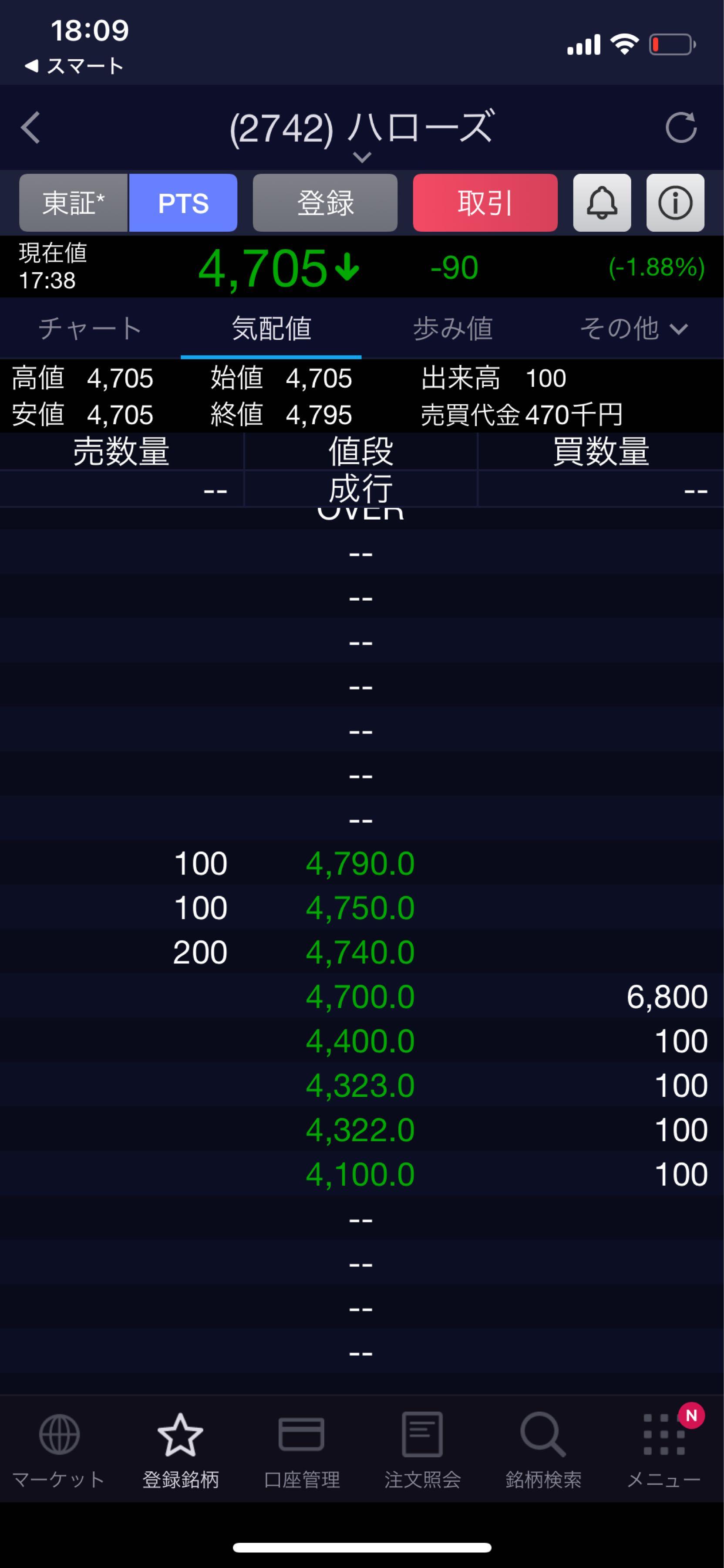 投稿の添付画像