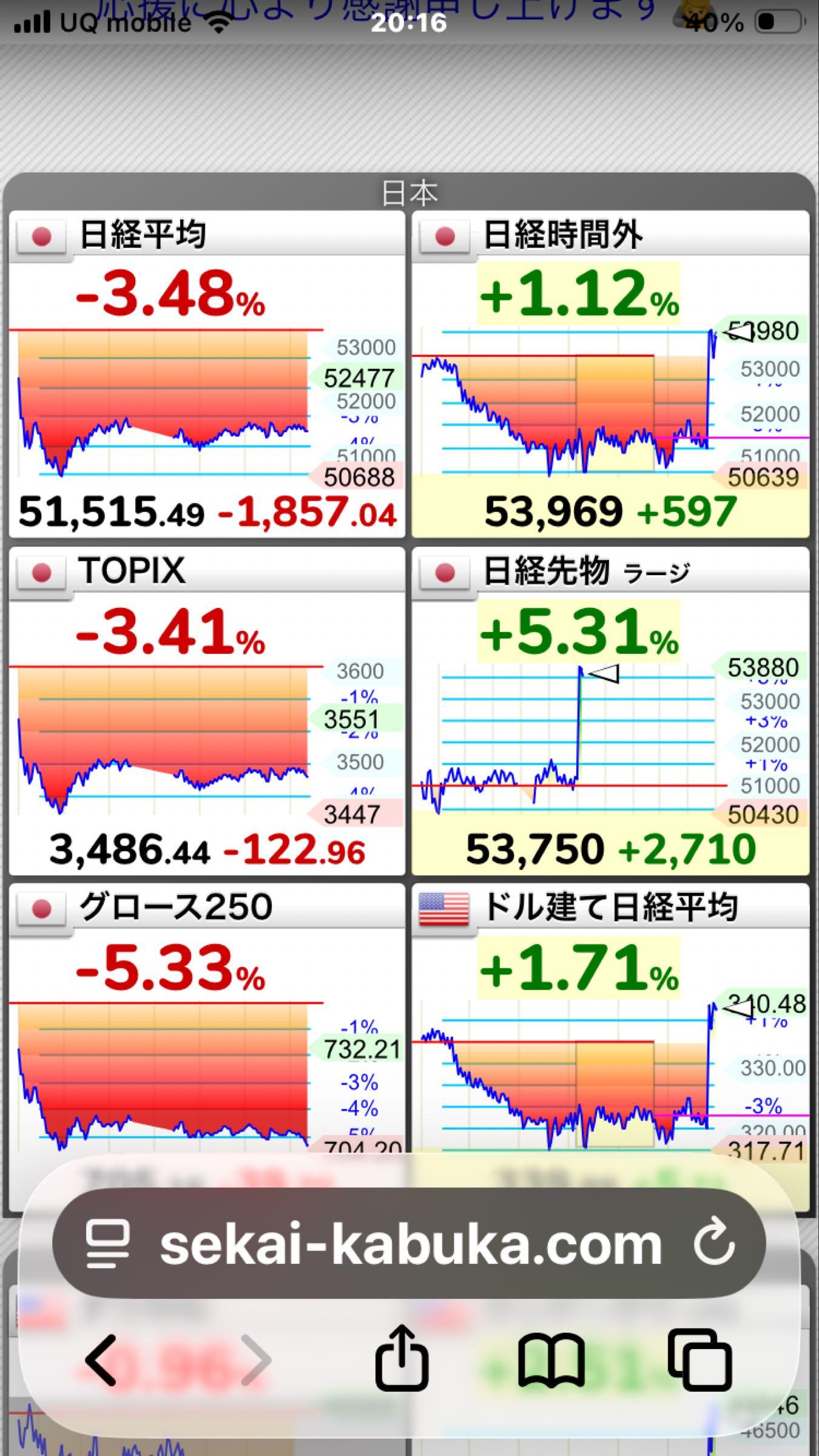 投稿の添付画像