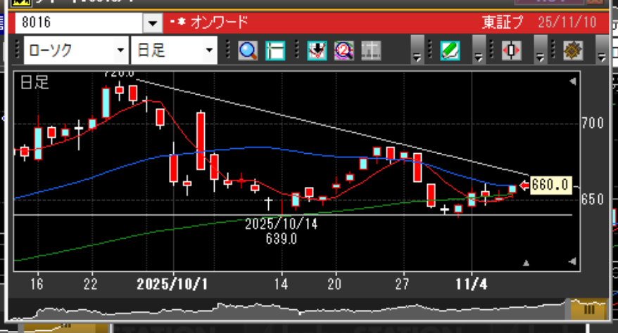 投稿の添付画像