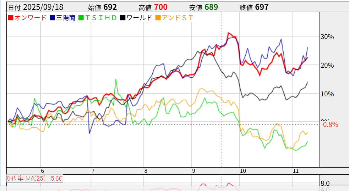 投稿の添付画像