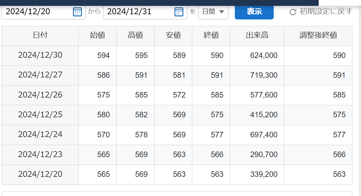 投稿の添付画像