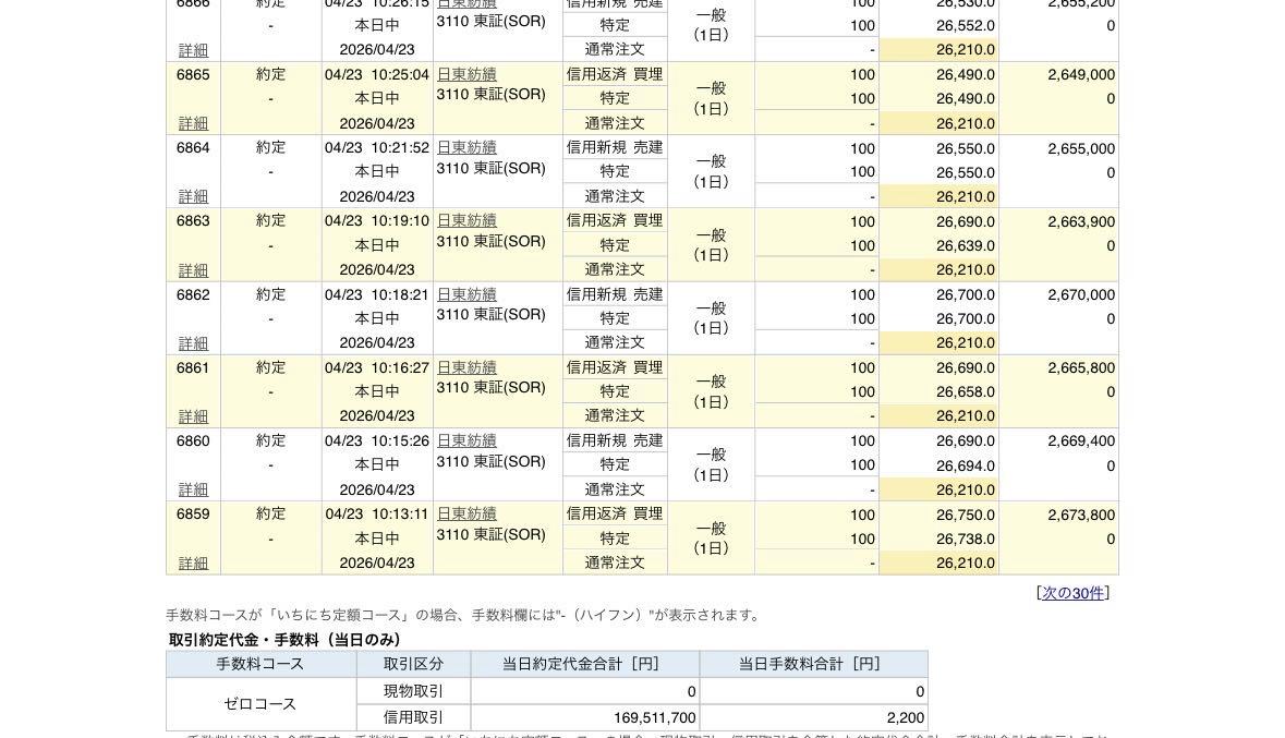 投稿の添付画像