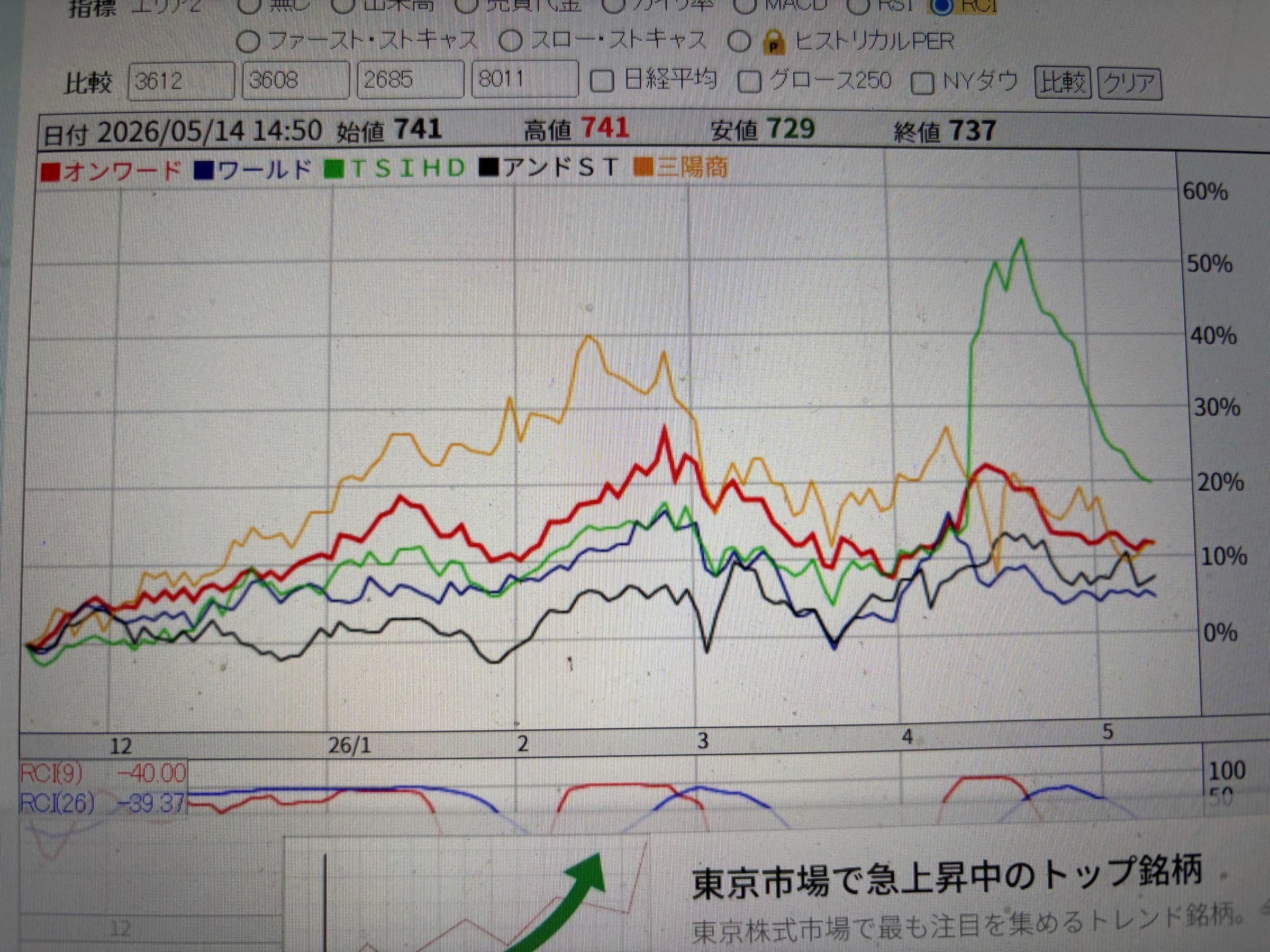 投稿の添付画像