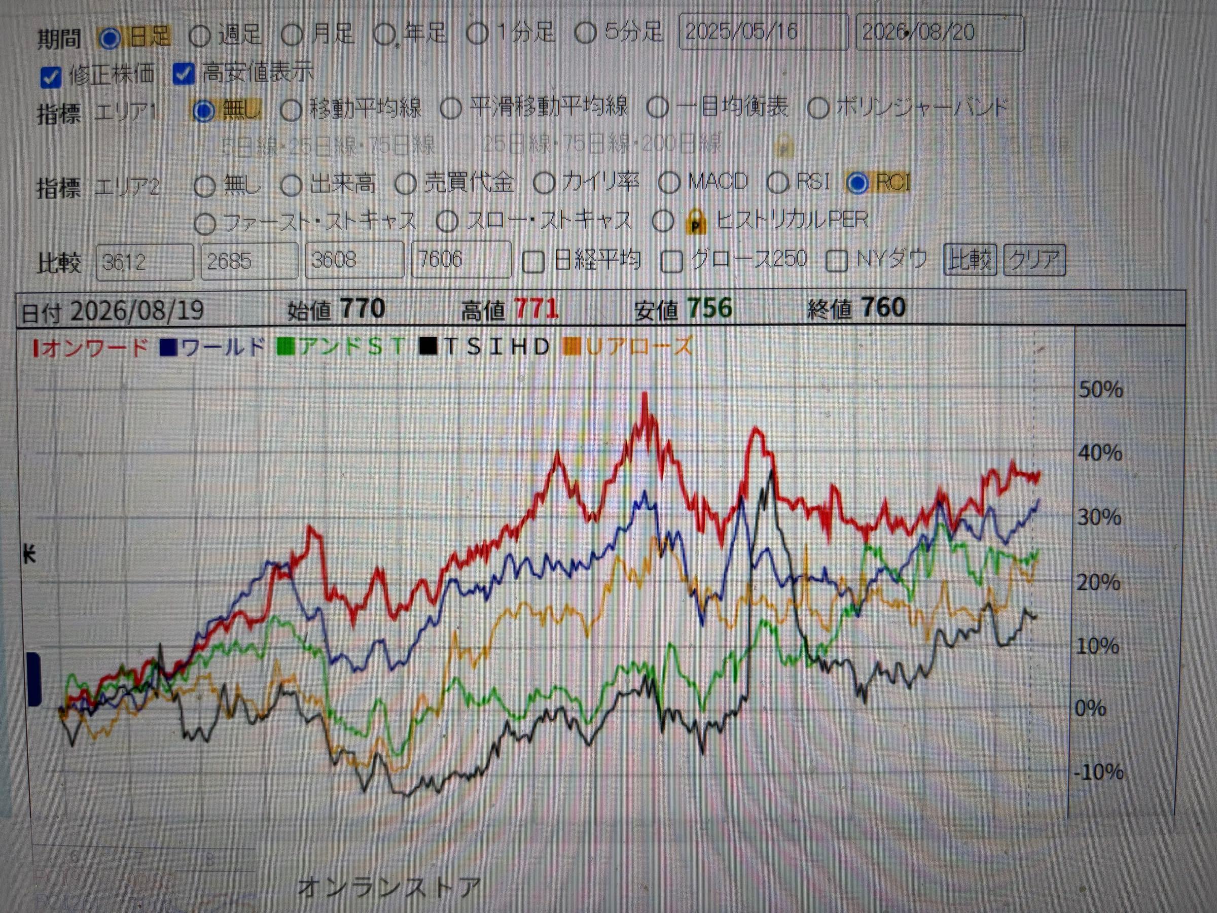 投稿の添付画像