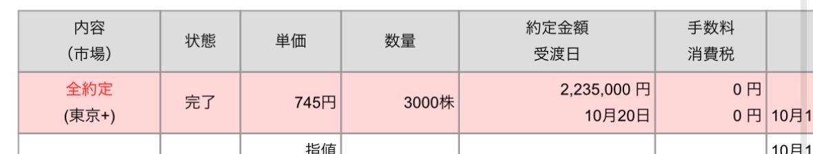投稿の添付画像