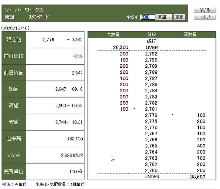 投稿の添付画像