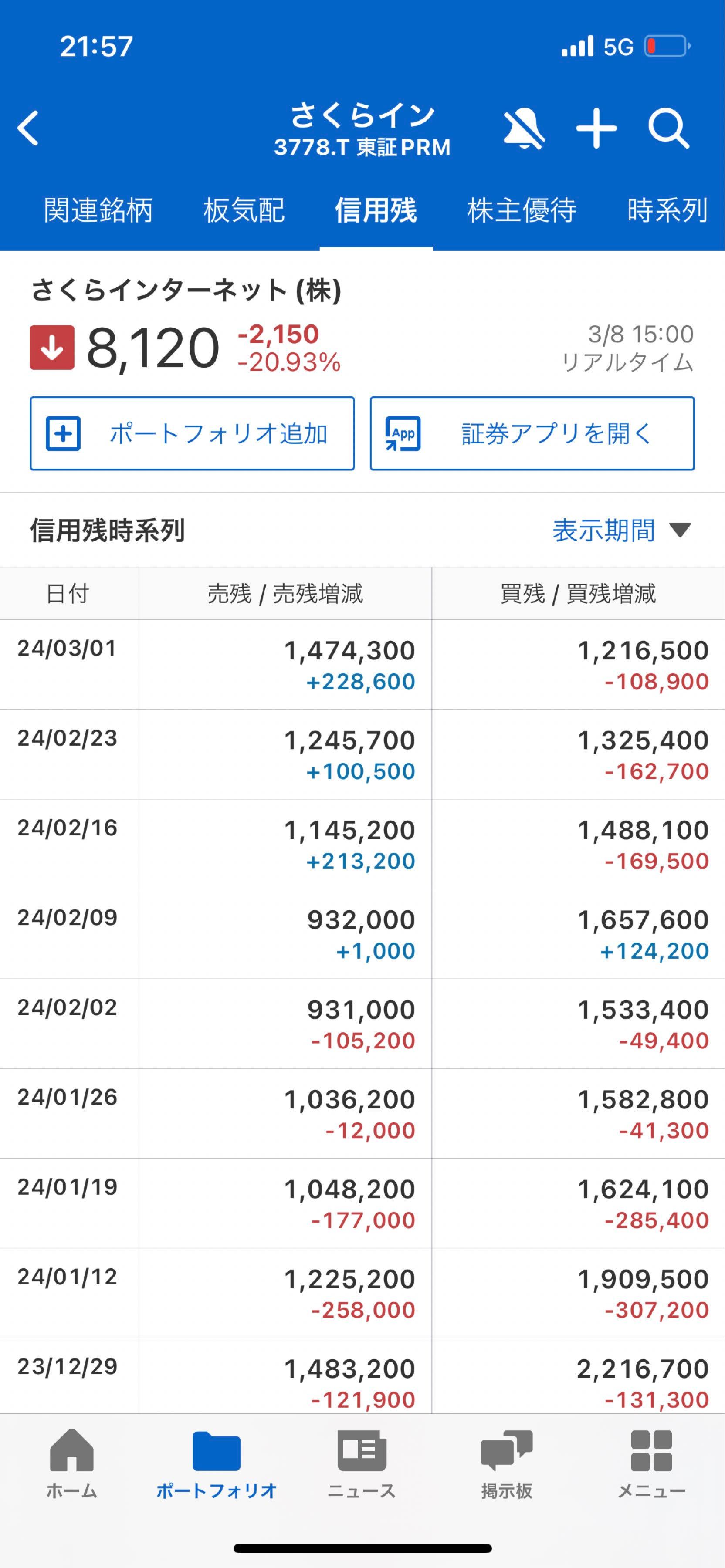 ドラえもん 声優 交代 東京都心の不動産投資アドバイザー|さくら