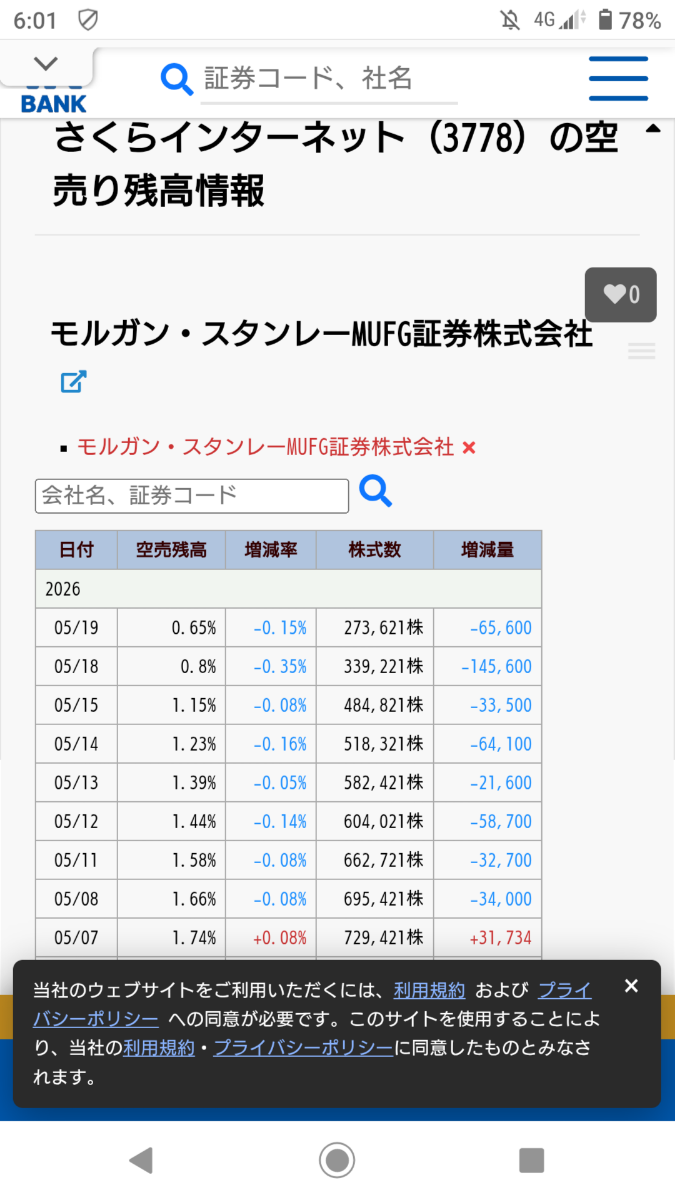 投稿の添付画像