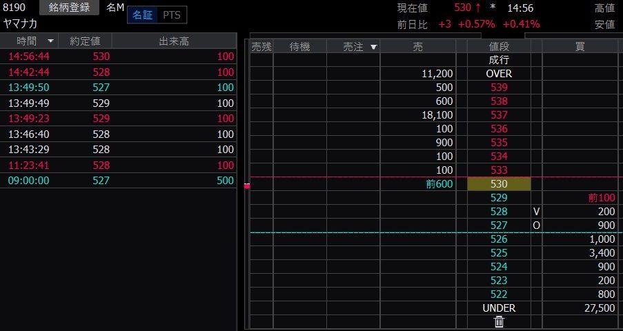 投稿の添付画像