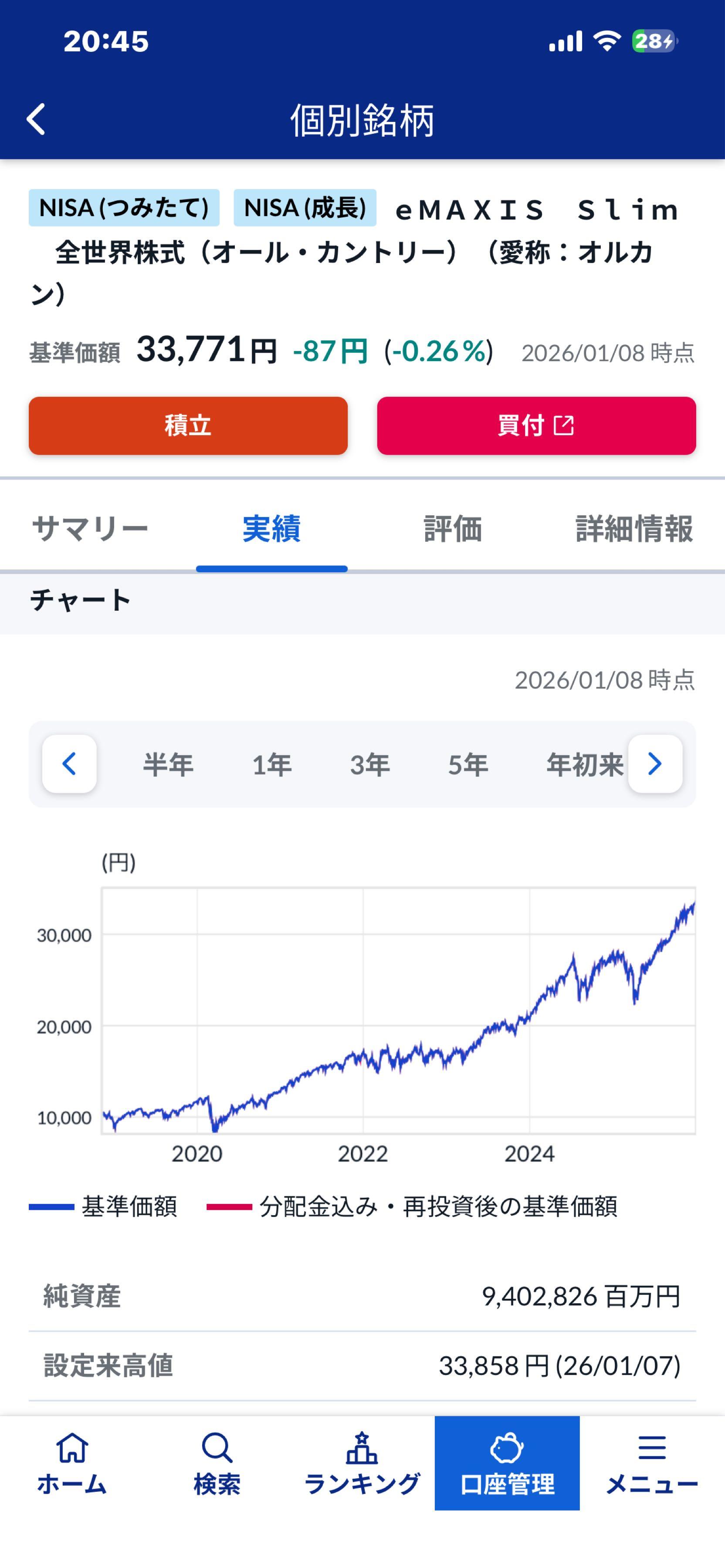 投稿の添付画像