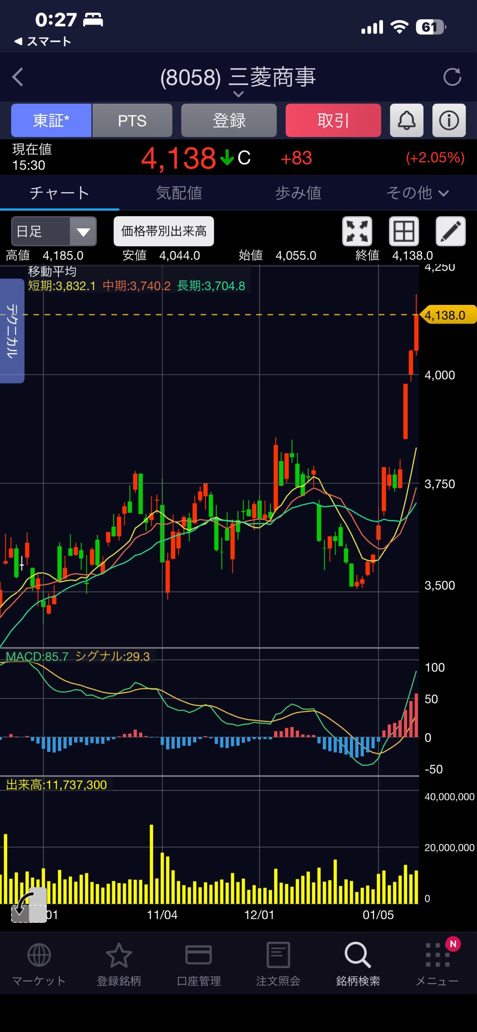 投稿の添付画像