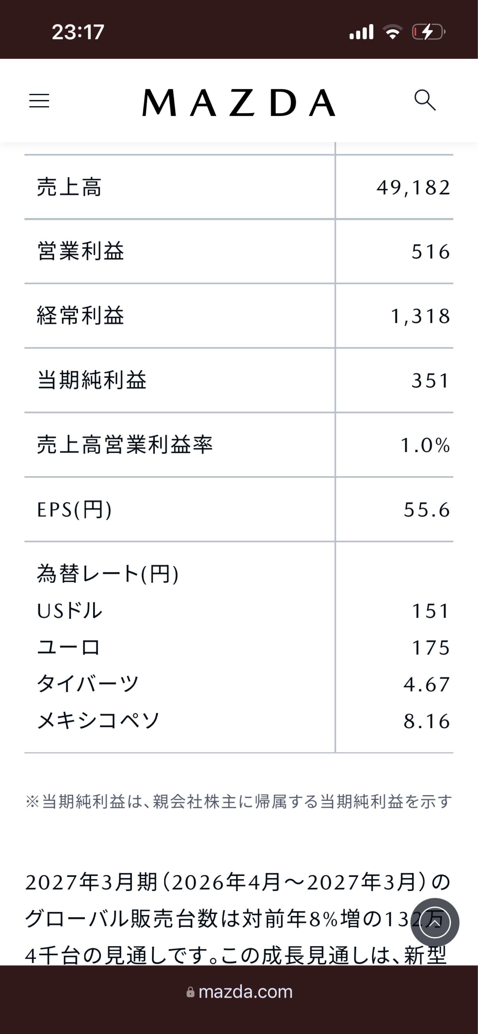 投稿の添付画像