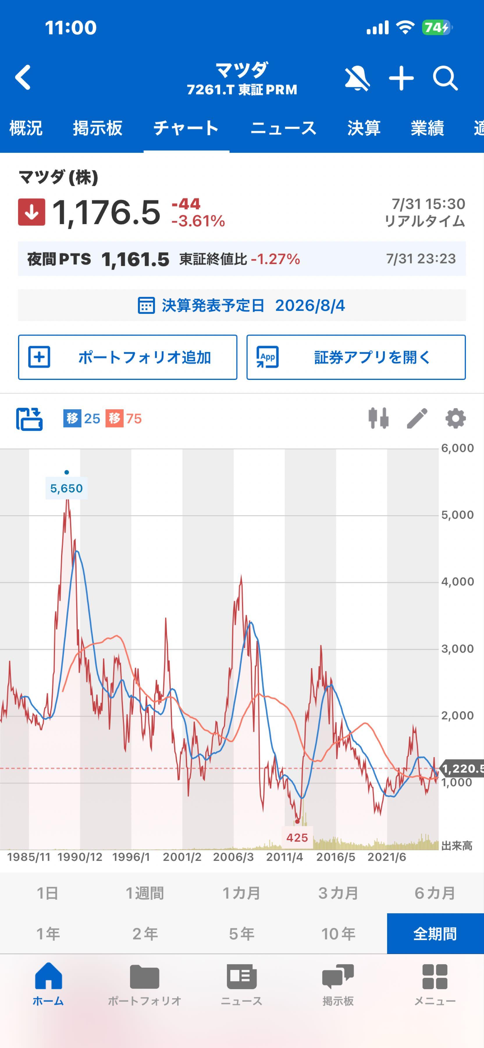 投稿の添付画像