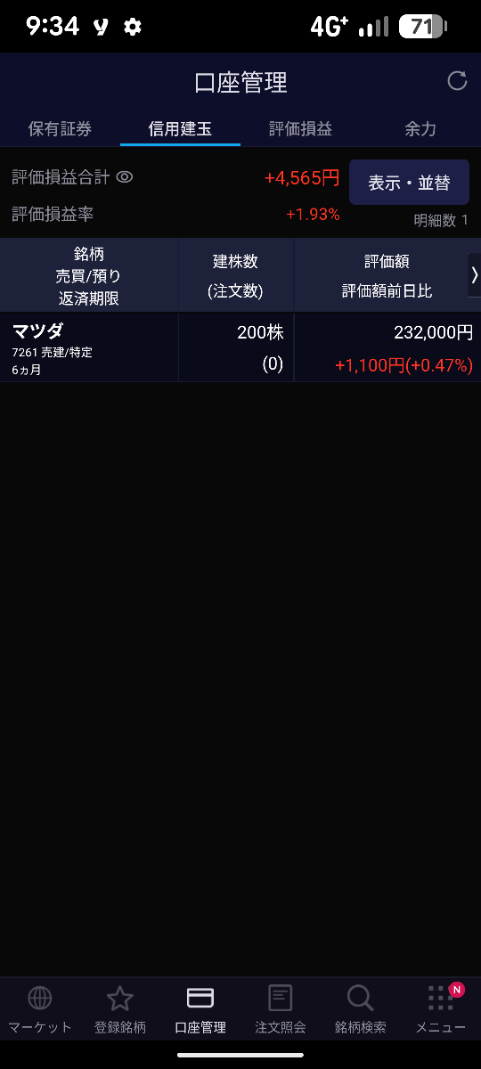 投稿の添付画像