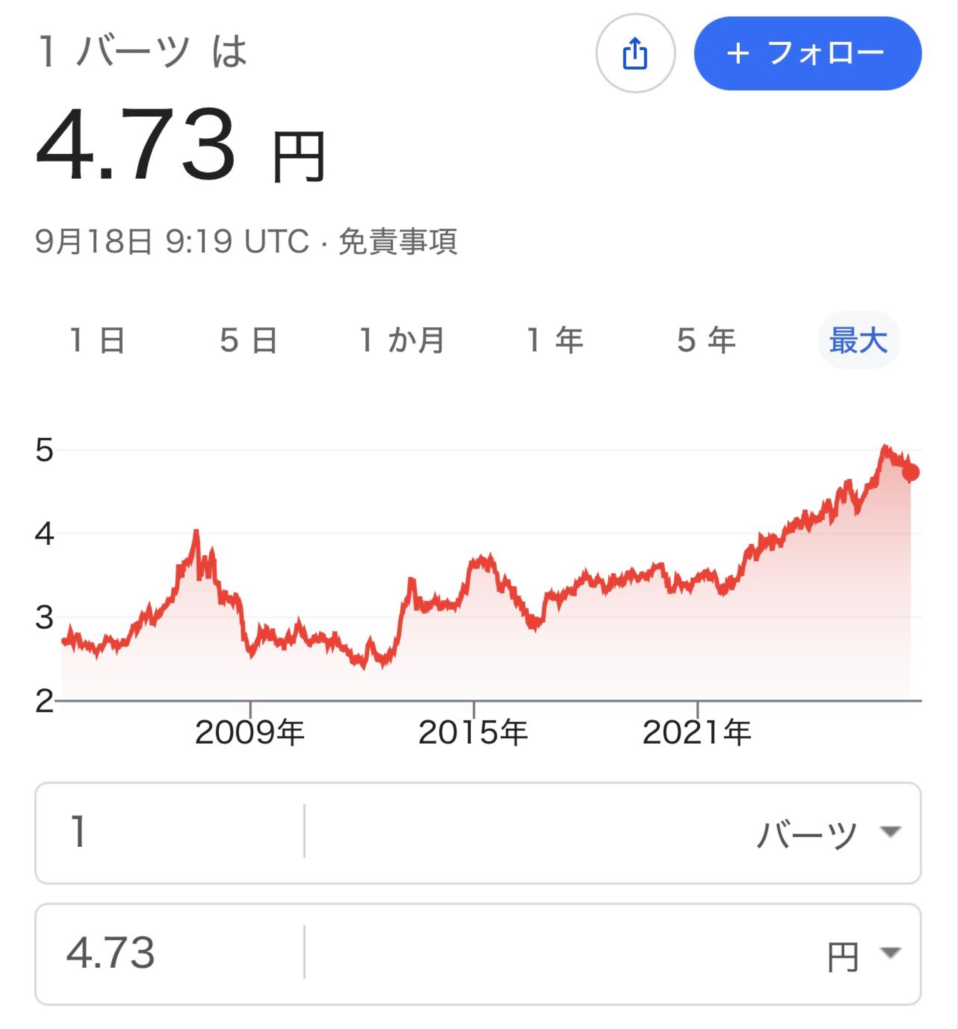 投稿の添付画像