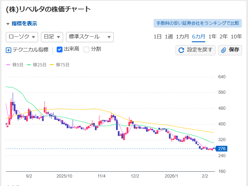投稿の添付画像