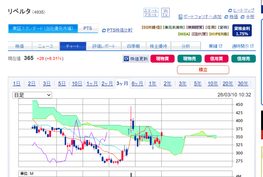 投稿の添付画像