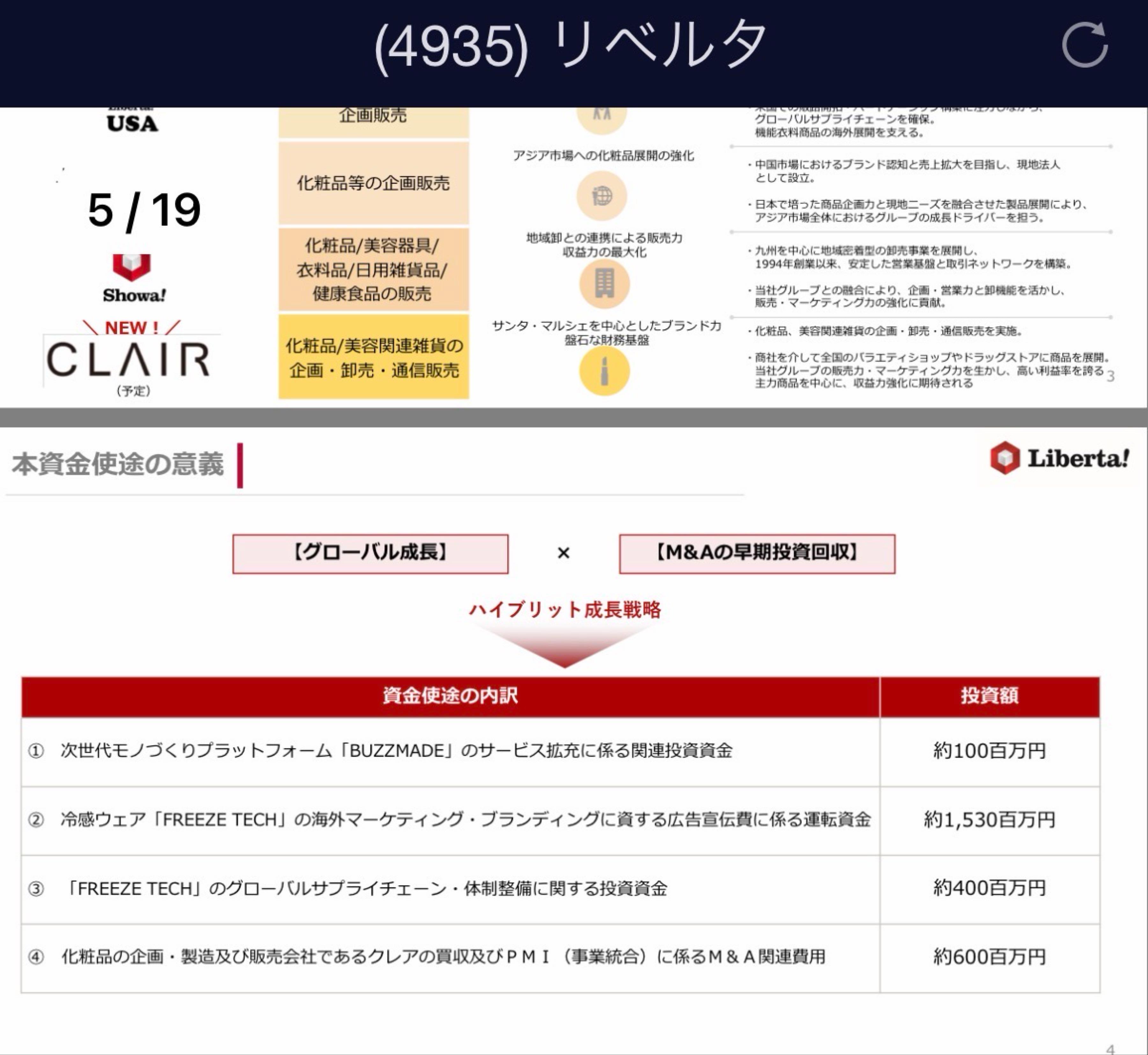 投稿の添付画像