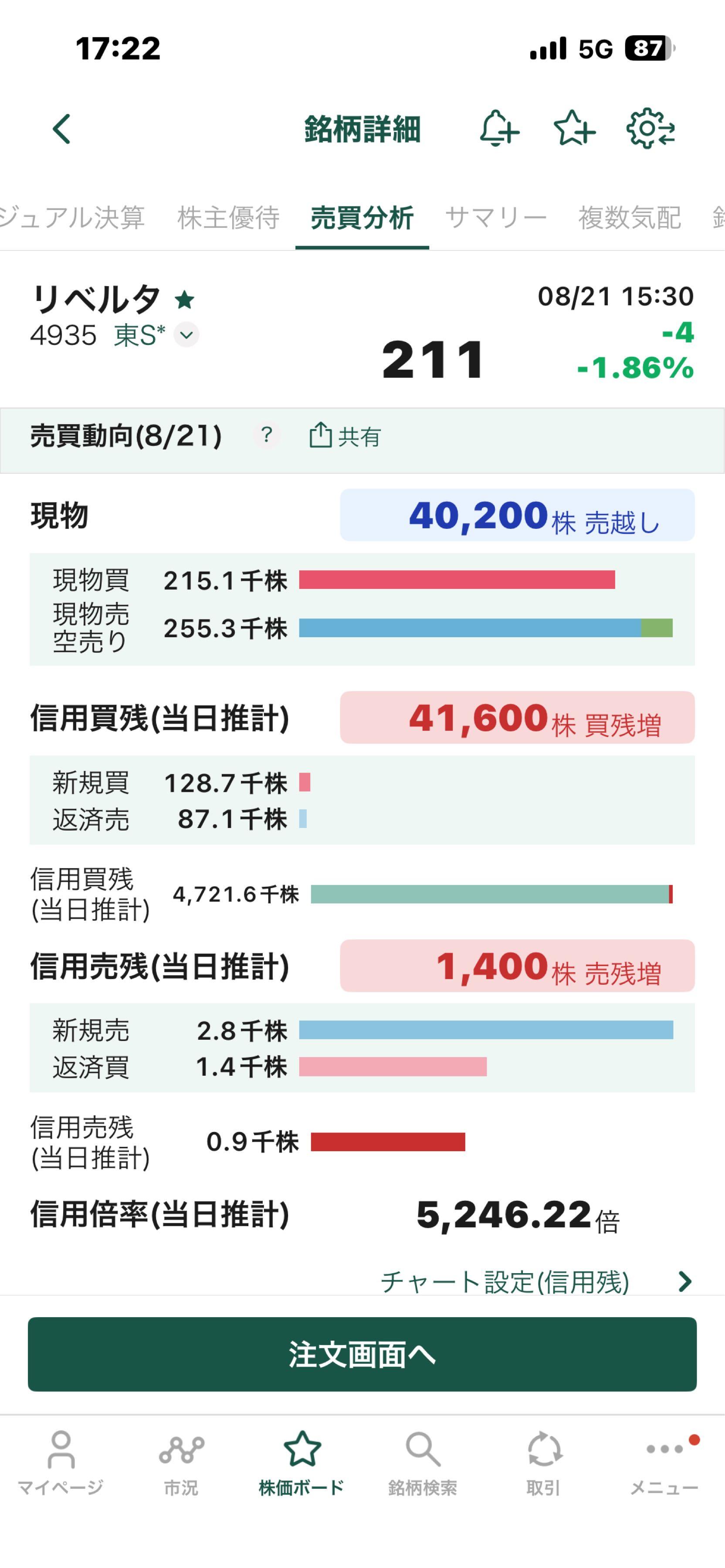 投稿の添付画像