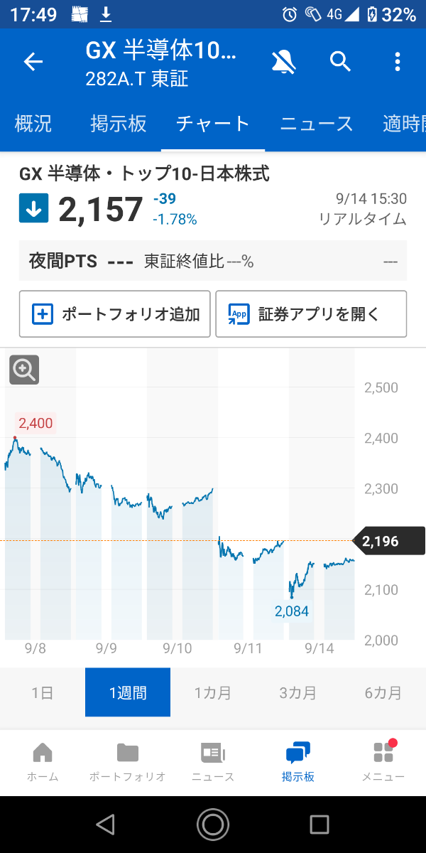 投稿の添付画像