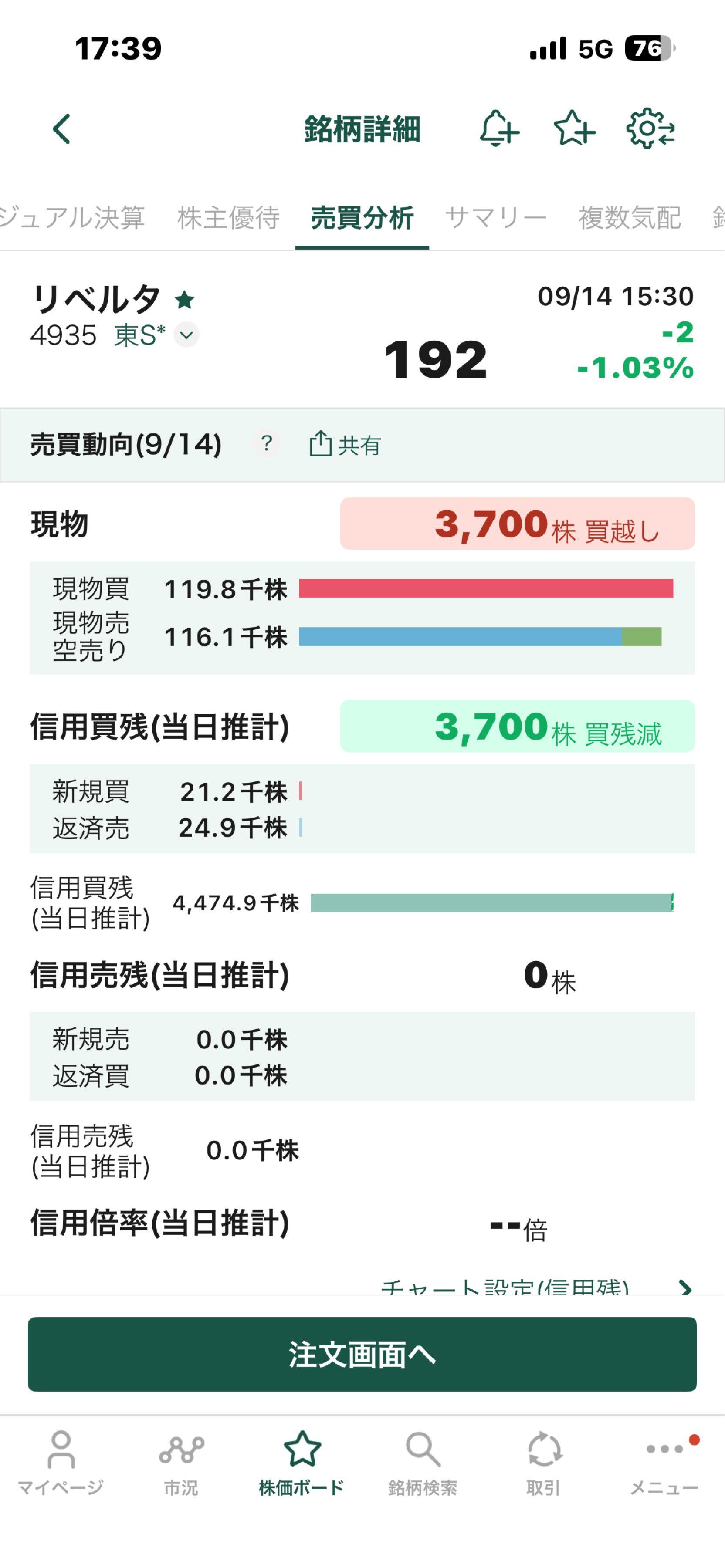 投稿の添付画像