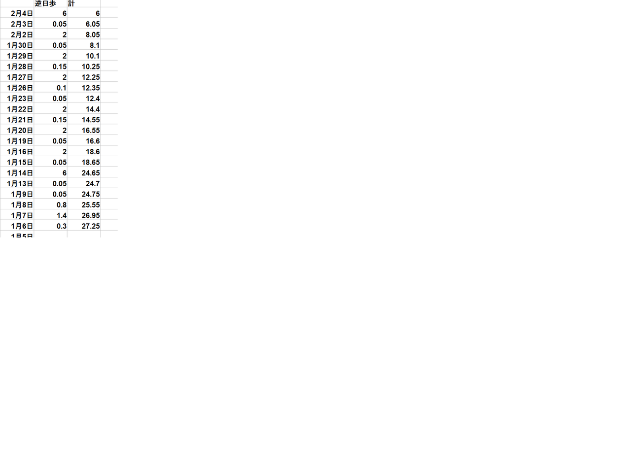 投稿の添付画像