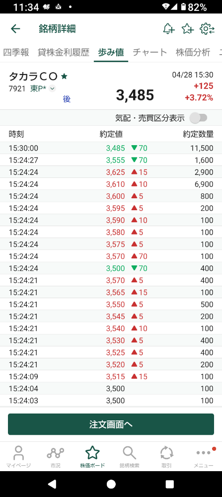 投稿の添付画像