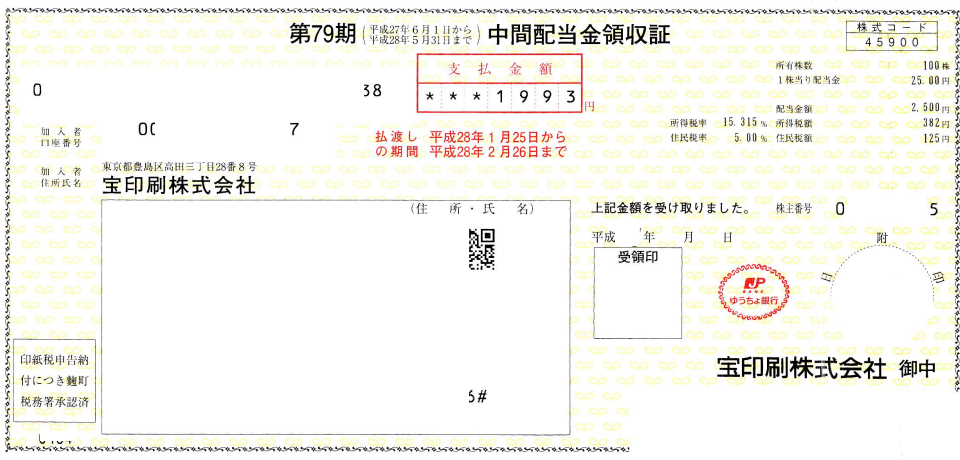 投稿の添付画像