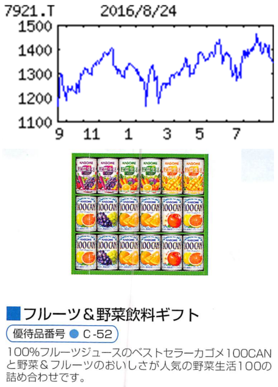 投稿の添付画像