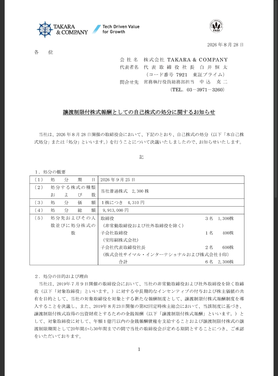 投稿の添付画像