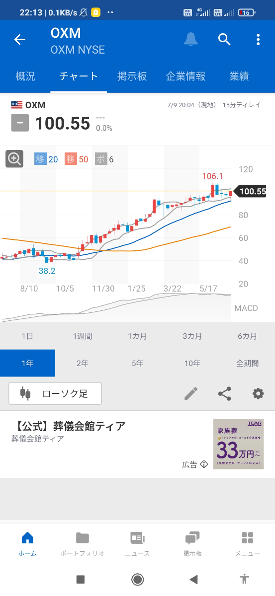 投稿の添付画像