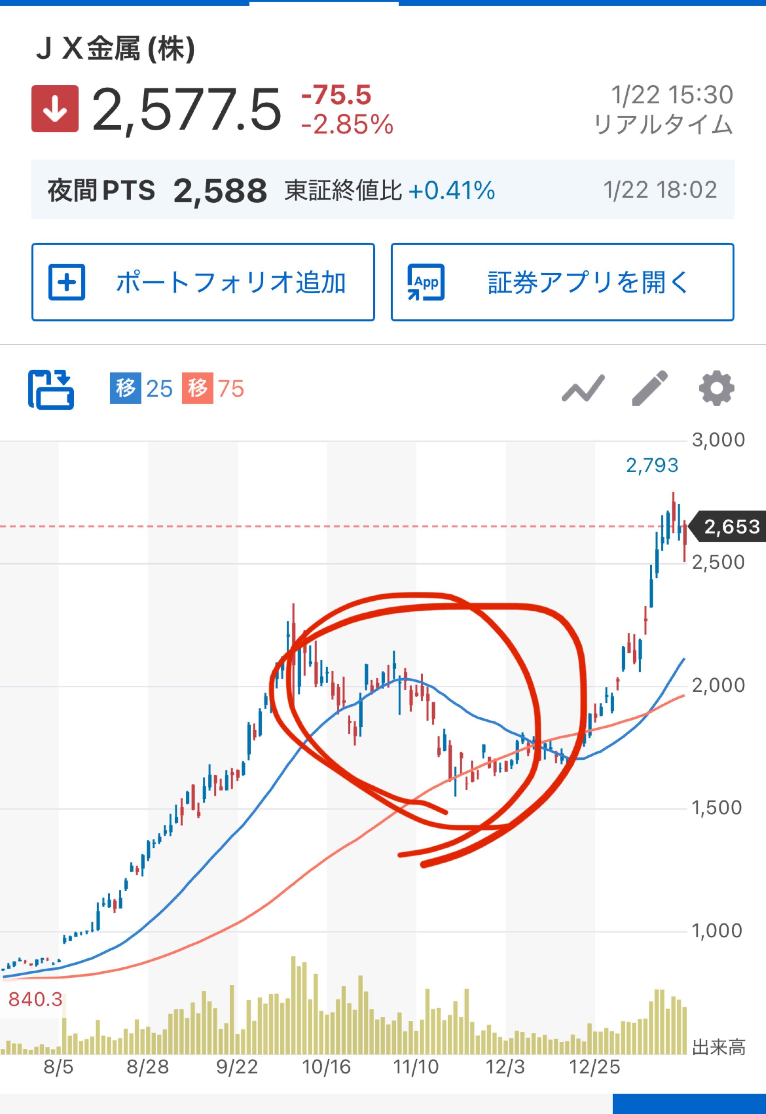投稿の添付画像