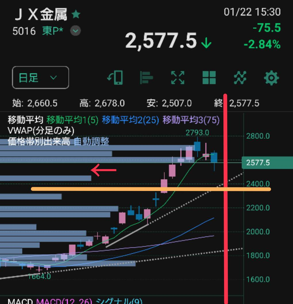投稿の添付画像