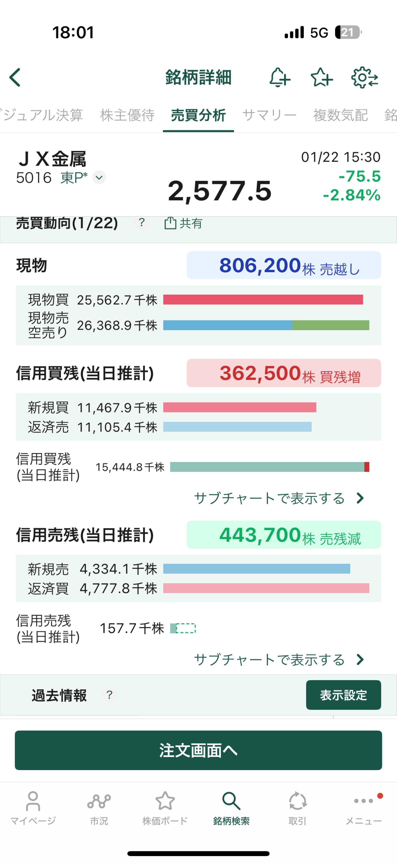 投稿の添付画像