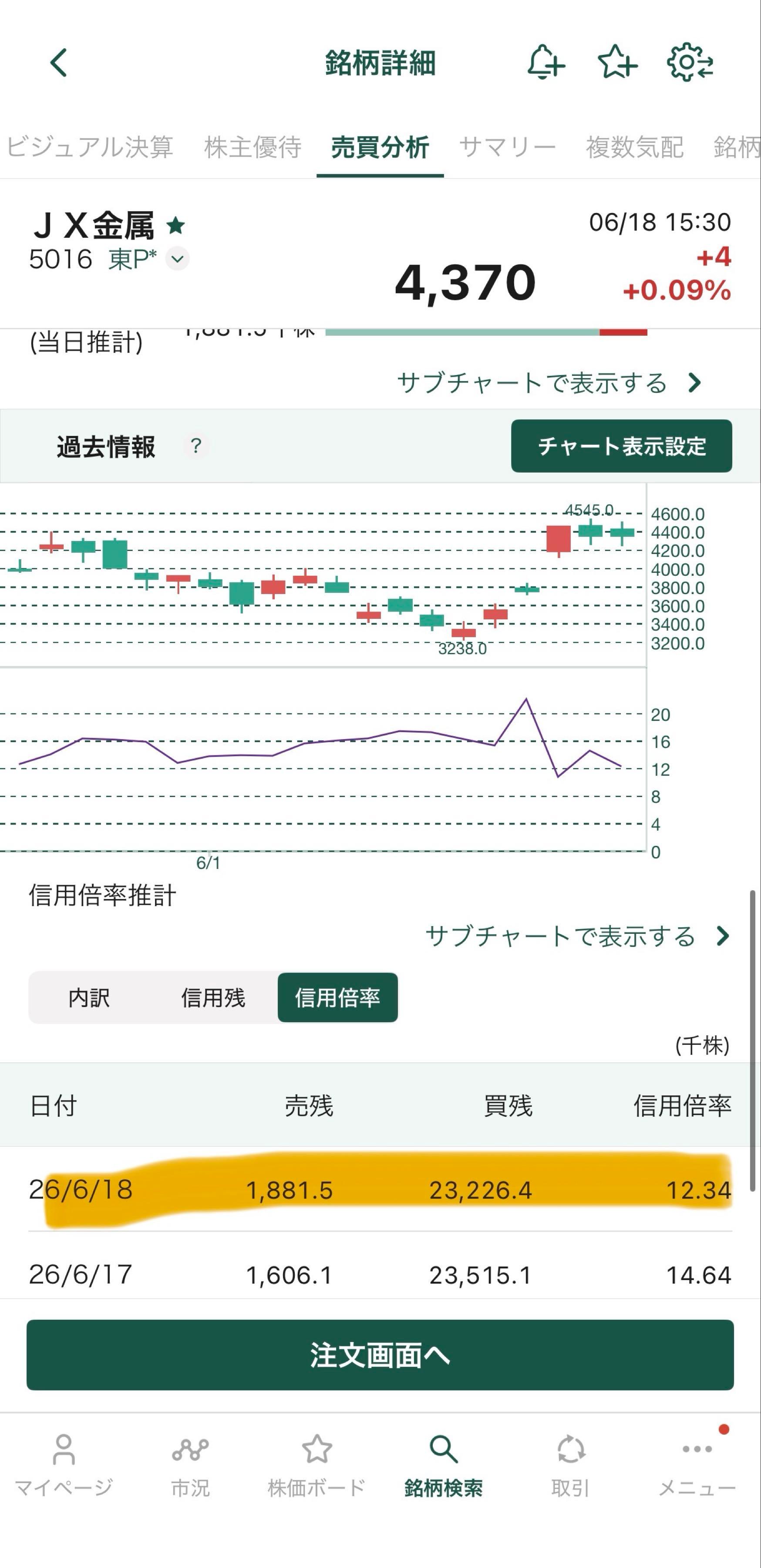 JX金属(株)【5016】：掲示板 - Yahoo!ファイナンス