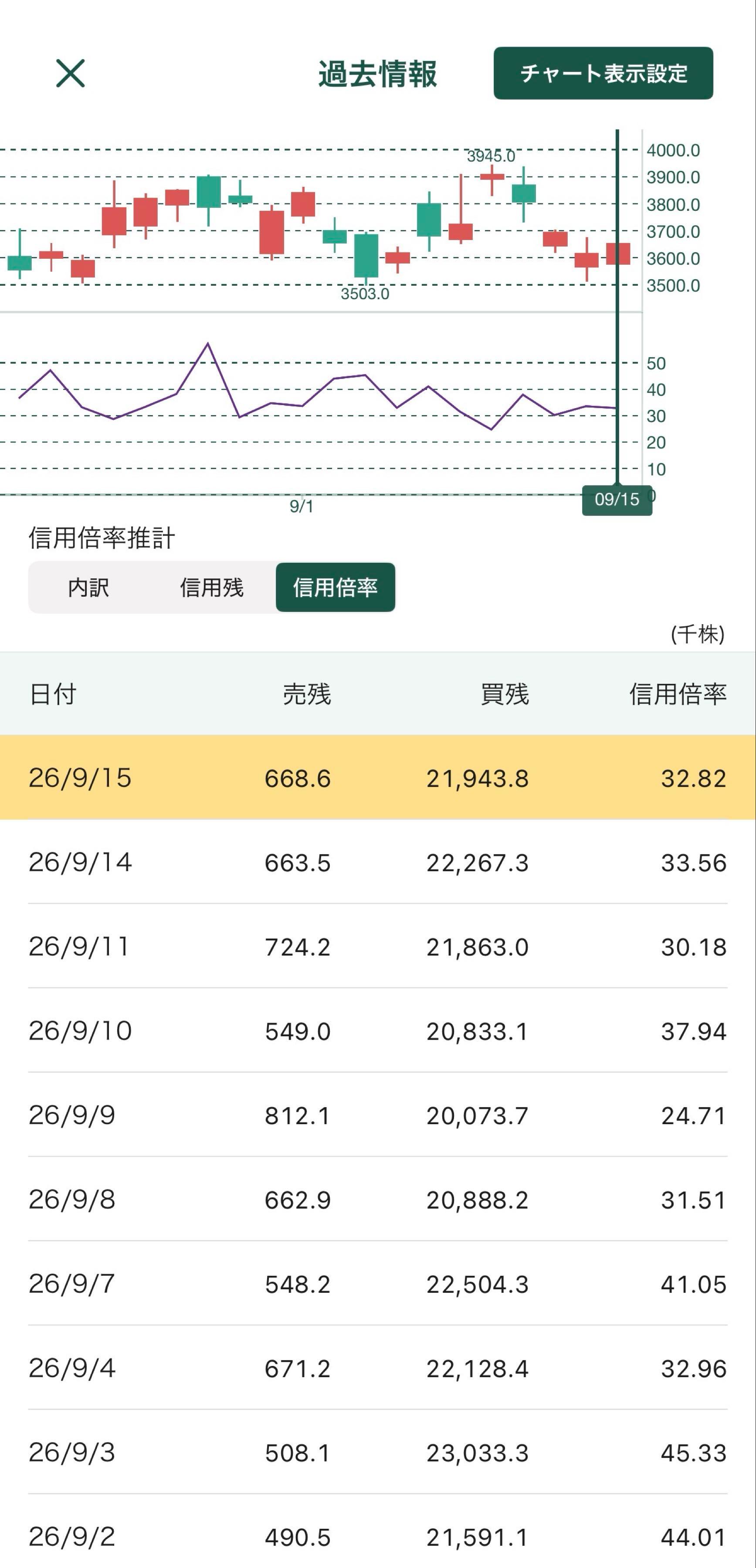 投稿の添付画像