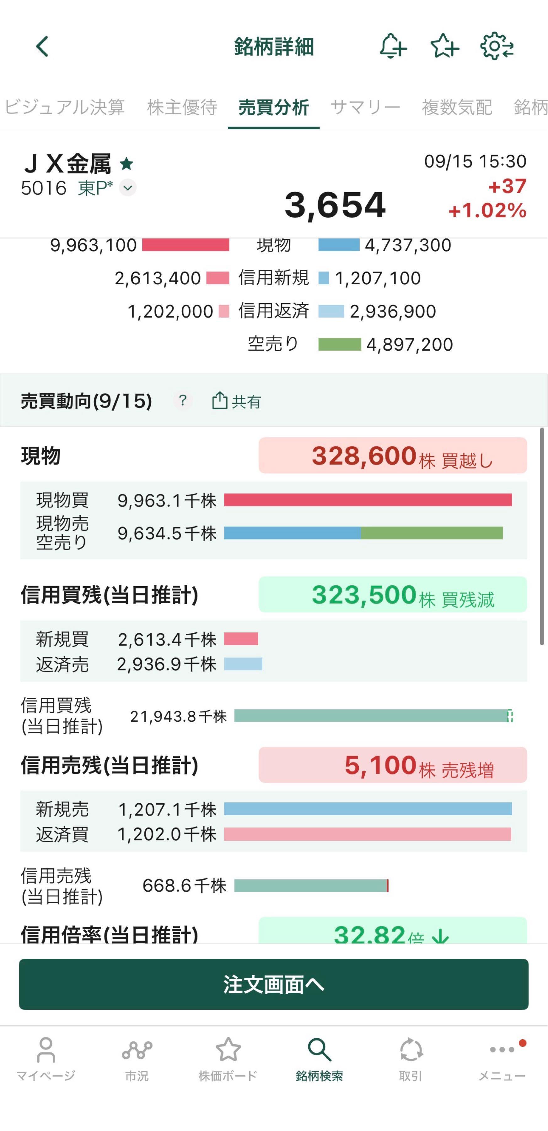 投稿の添付画像
