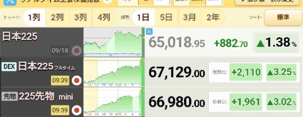JX金属(株)【JXAMY】：掲示板 - Yahoo!ファイナンス