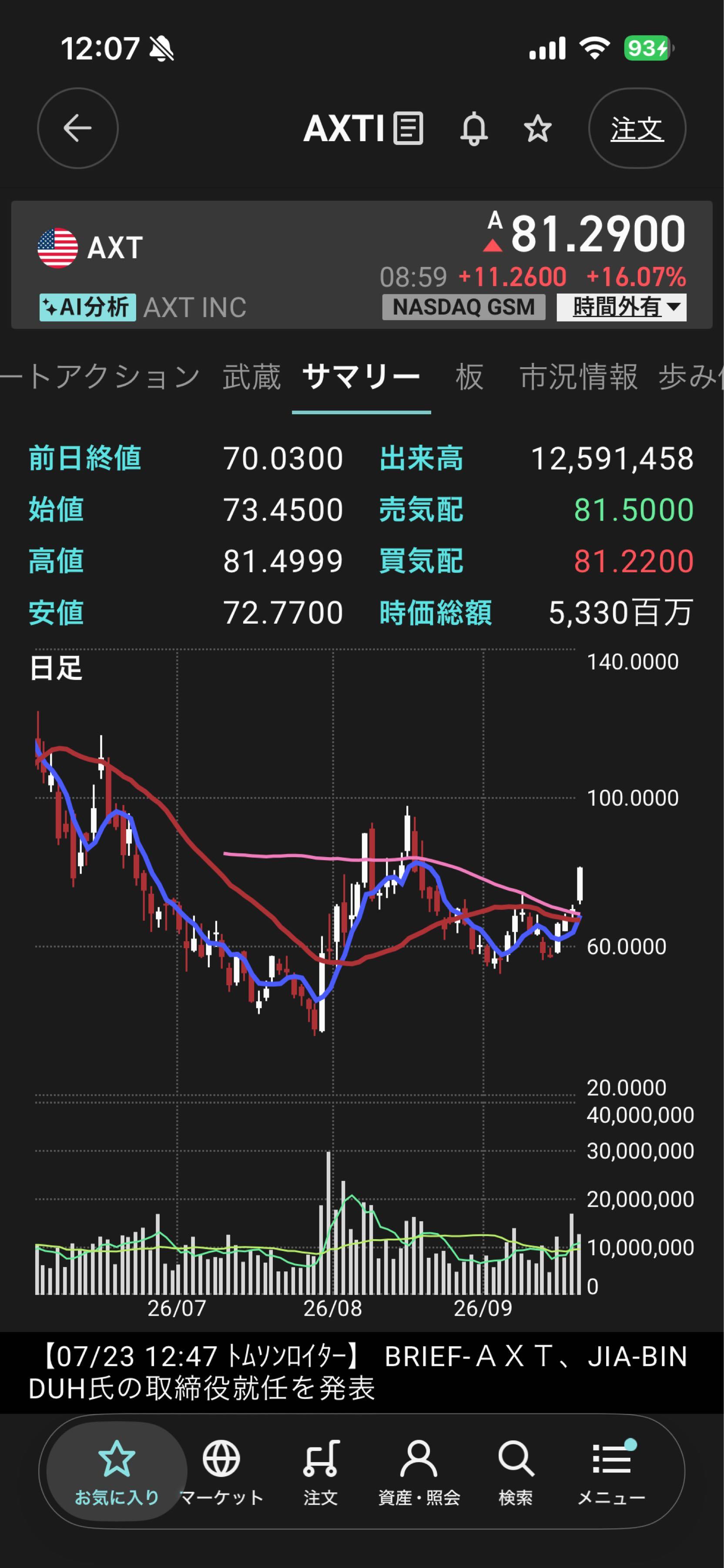 JX金属(株)【JXAMY】：掲示板 - Yahoo!ファイナンス