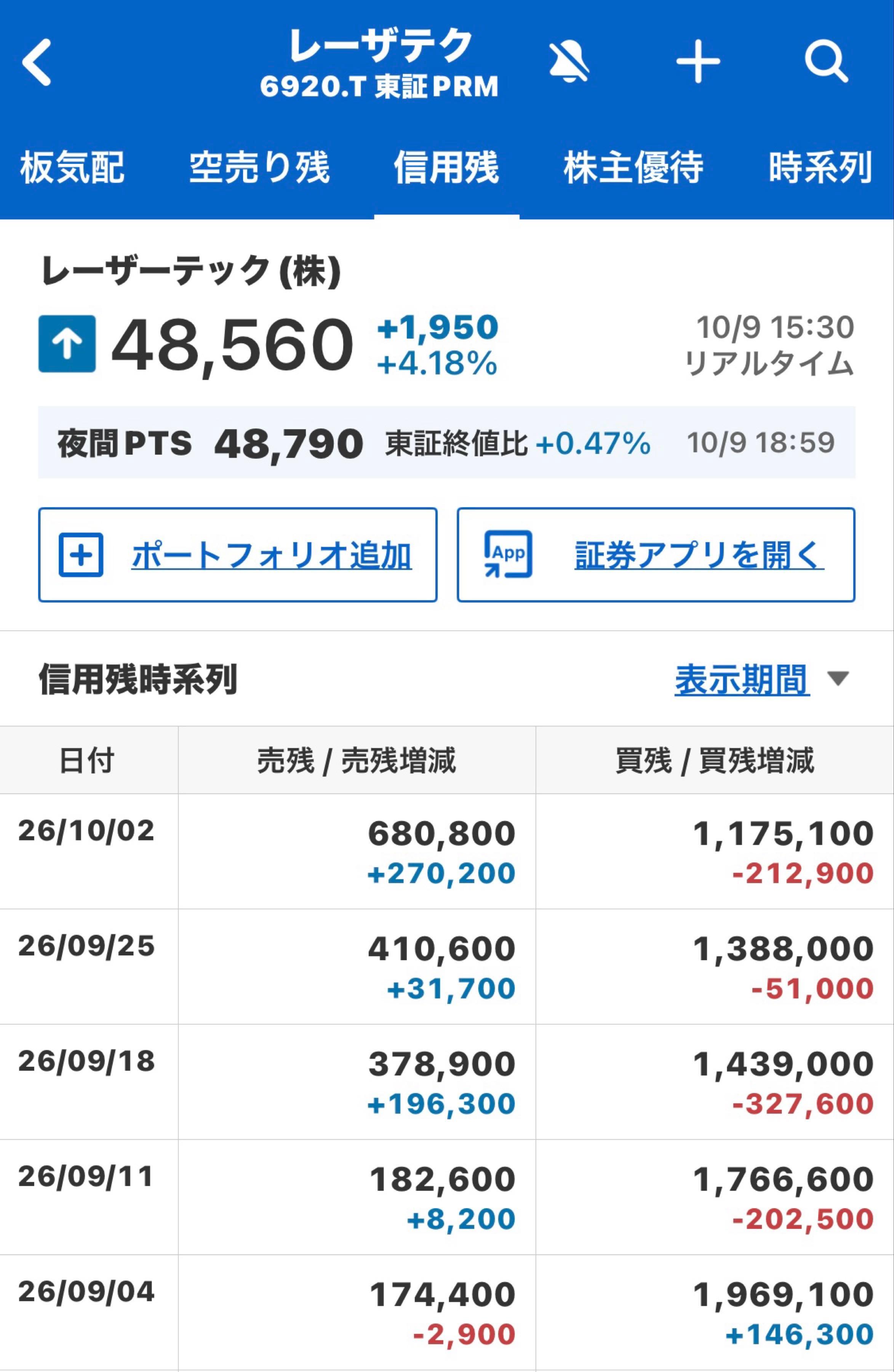 JX金属(株)【JXAMY】：掲示板 - Yahoo!ファイナンス