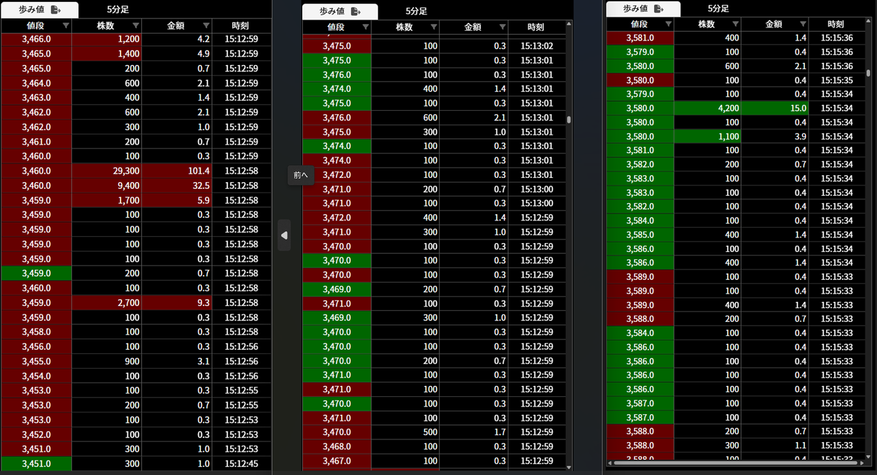 投稿の添付画像