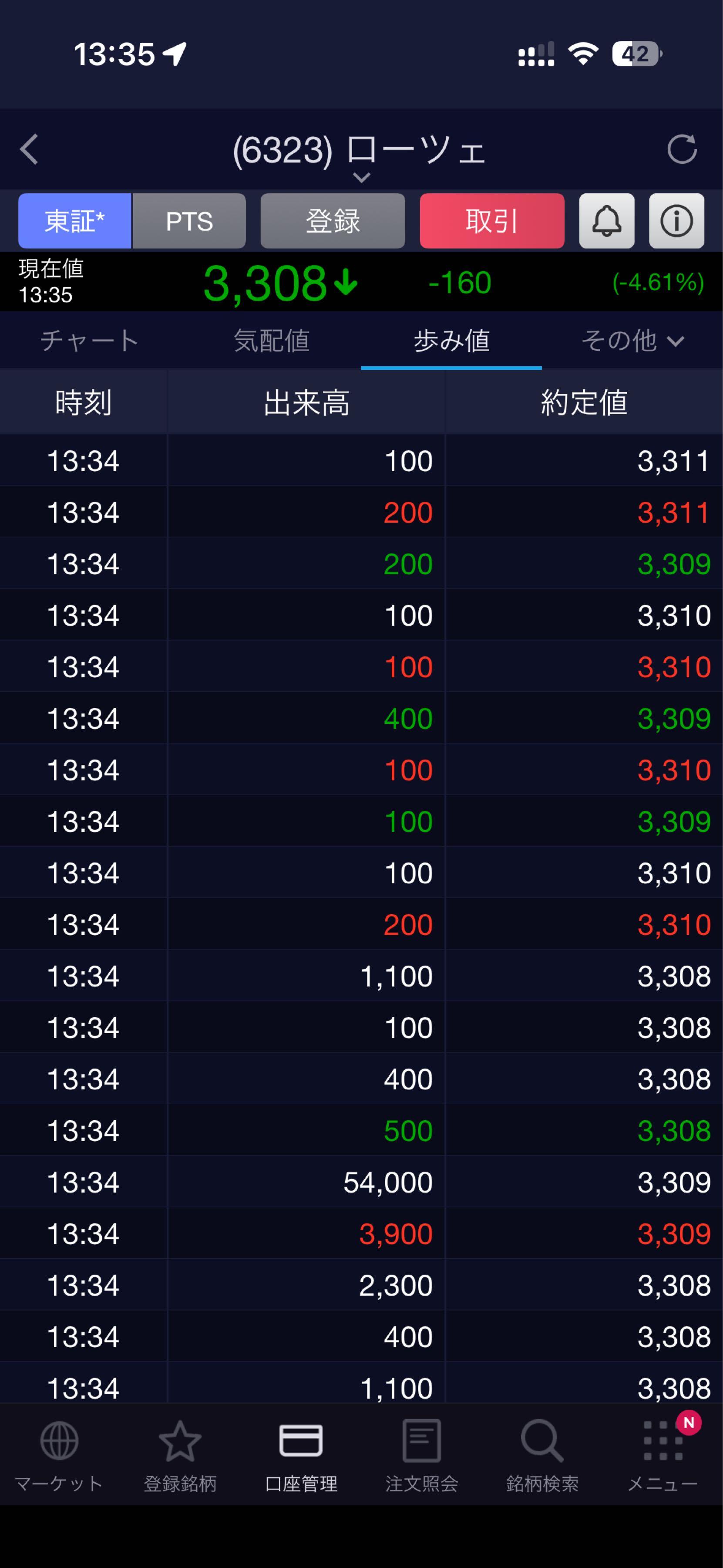 投稿の添付画像