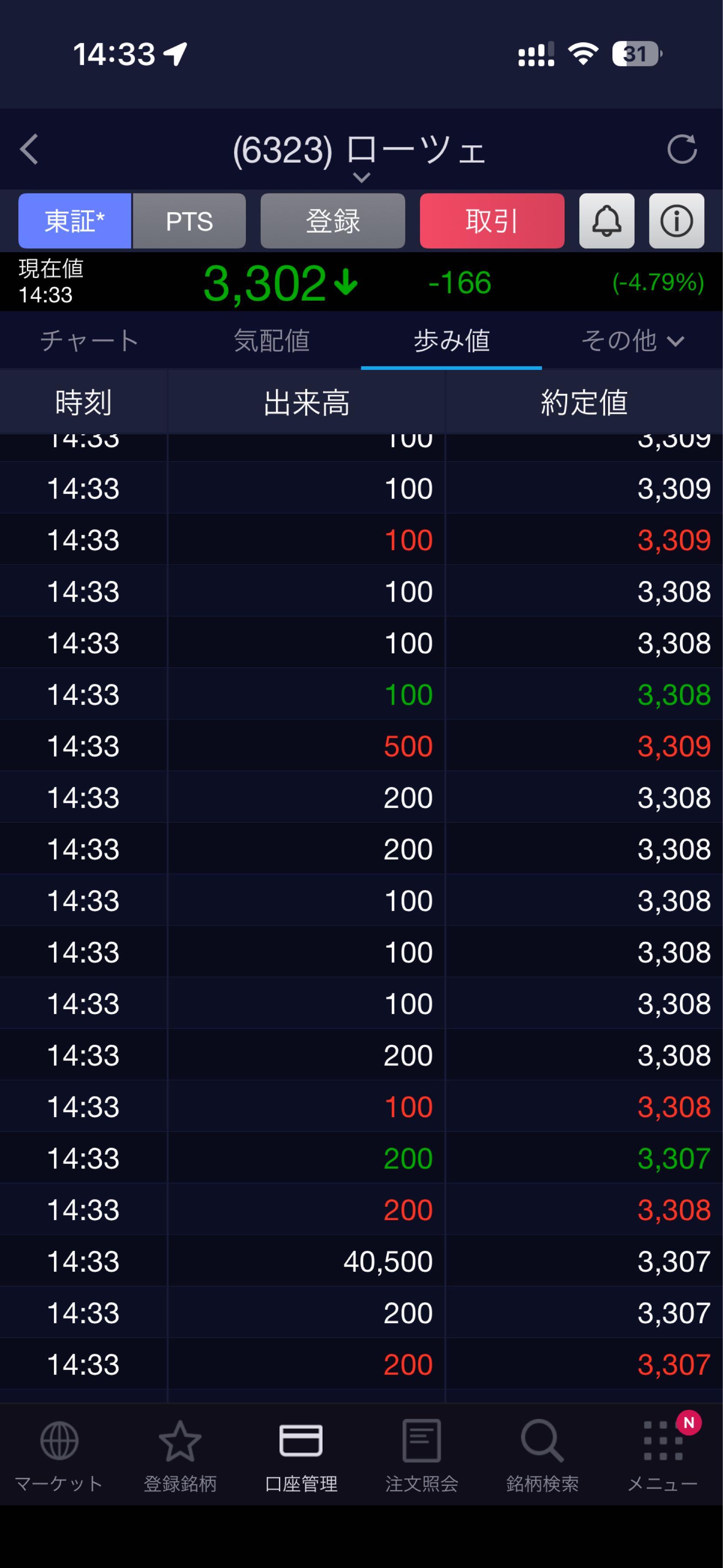 投稿の添付画像